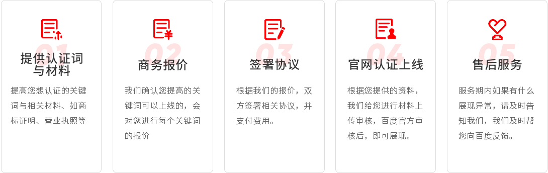 百度官网认证合作流程